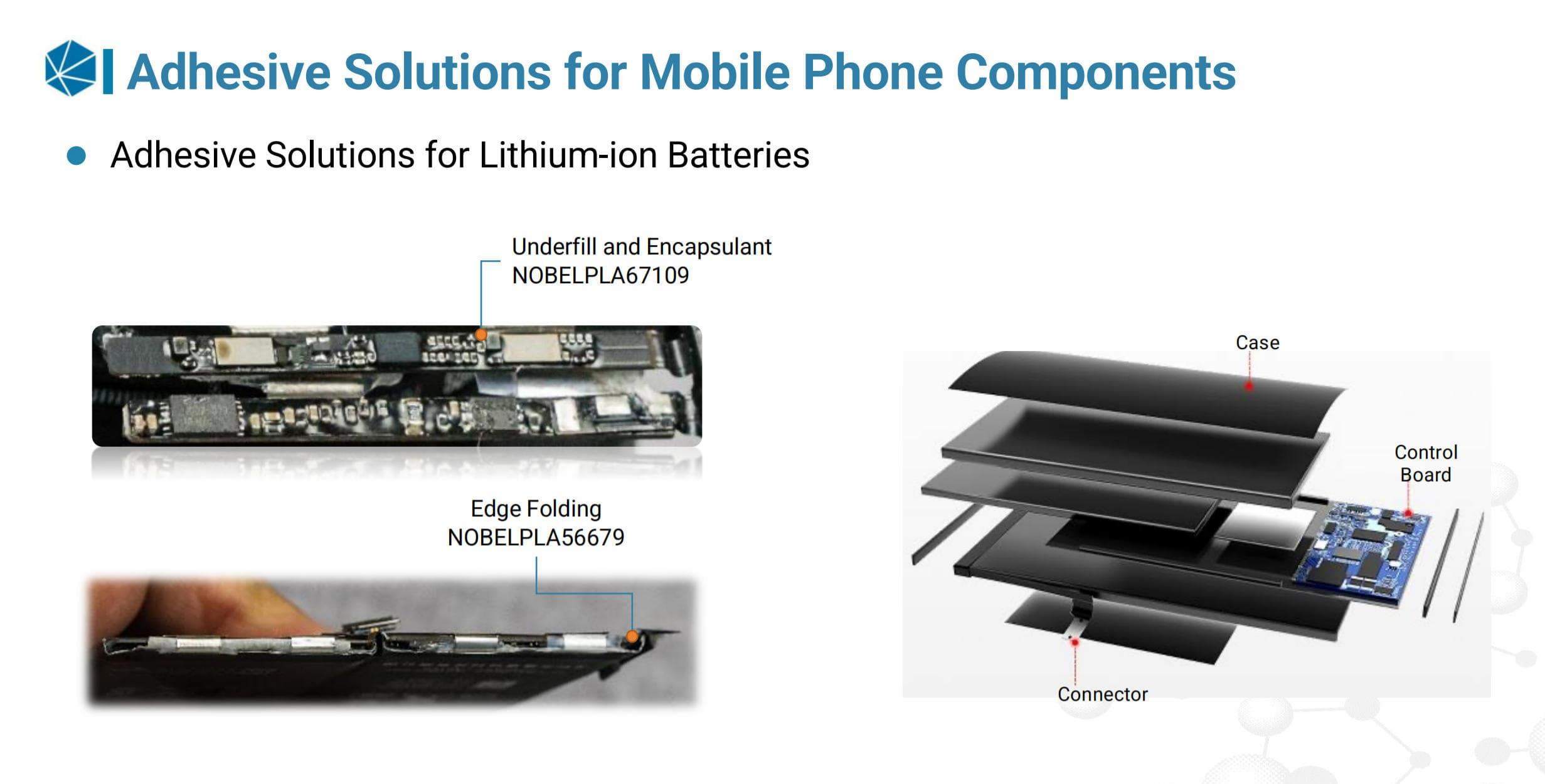 Adhesive Solutions for Lithium-ion Batteries Adhesive Solutions for Lithium-ion Batteries