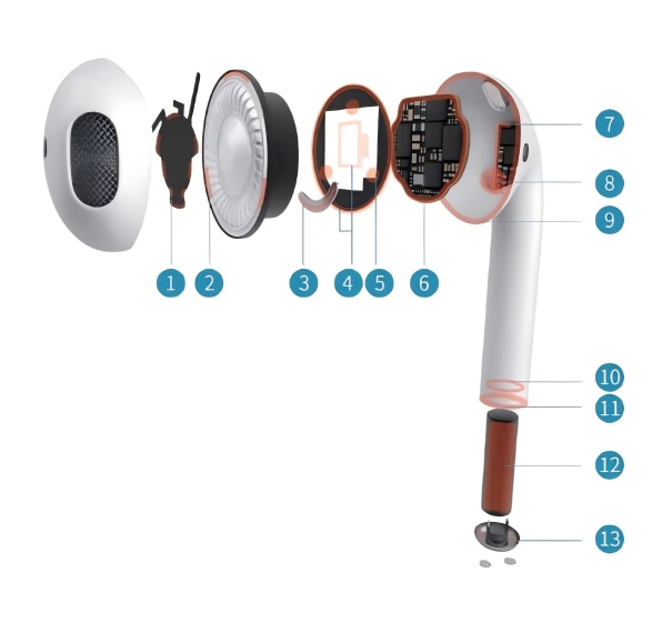 Adhesive Solutions for TWS Bluetooth Headset Earbuds Adhesive Solutions for TWS Bluetooth Headset Earbuds