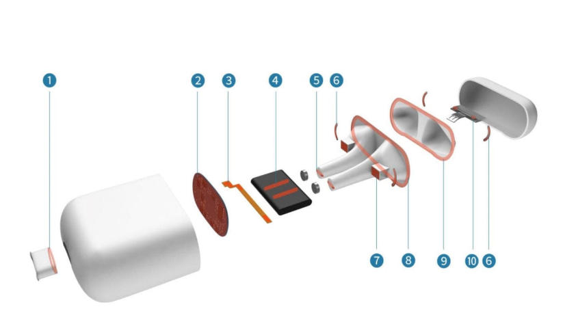 Adhesive Solution for TWS Bluetooth Earphone Charging Case Adhesive Solution for TWS Bluetooth Earphone Charging Case