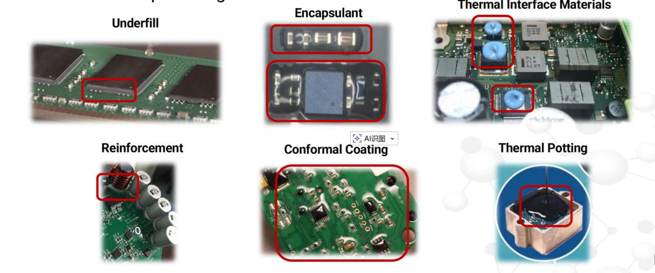 Adhesive Solutions for Circuit Board Level